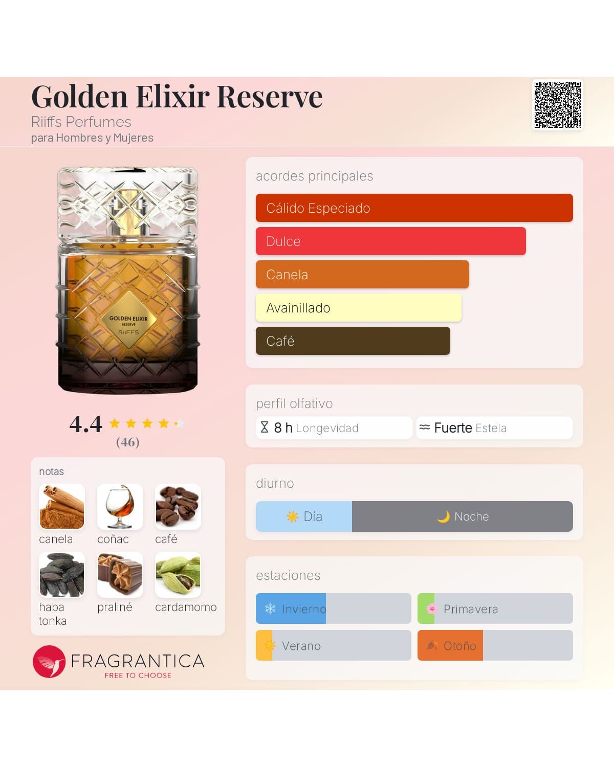 GoldenElixirReserve-3